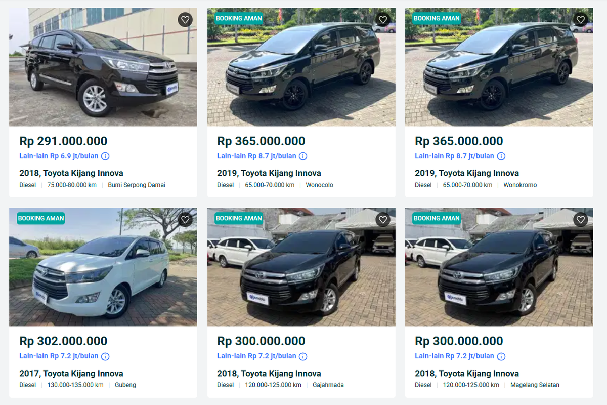 Harga Mobil Listrik Bekas Anjlok, Bagaimana Dampaknya pada Innova Diesel?