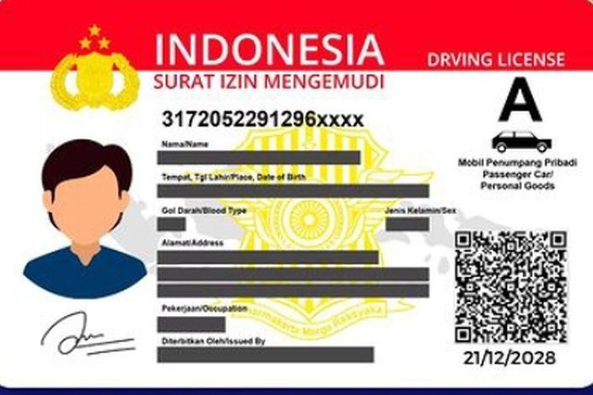 Syarat, Biaya, dan Prosedur Terbaru